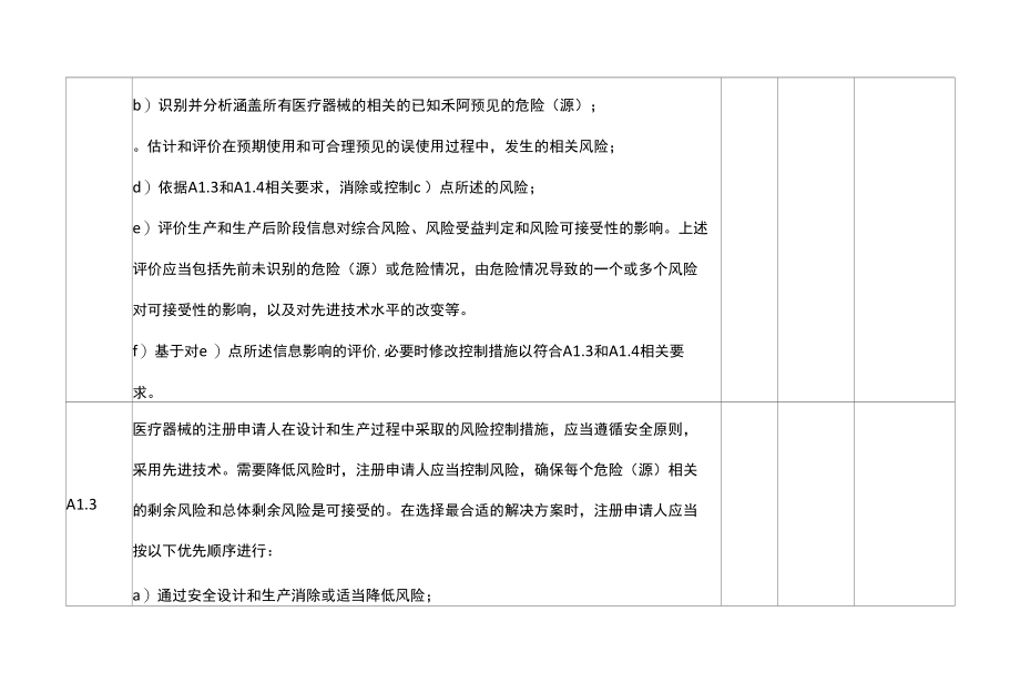 体外诊断试剂安全和性能基本原则清单.docx_第2页