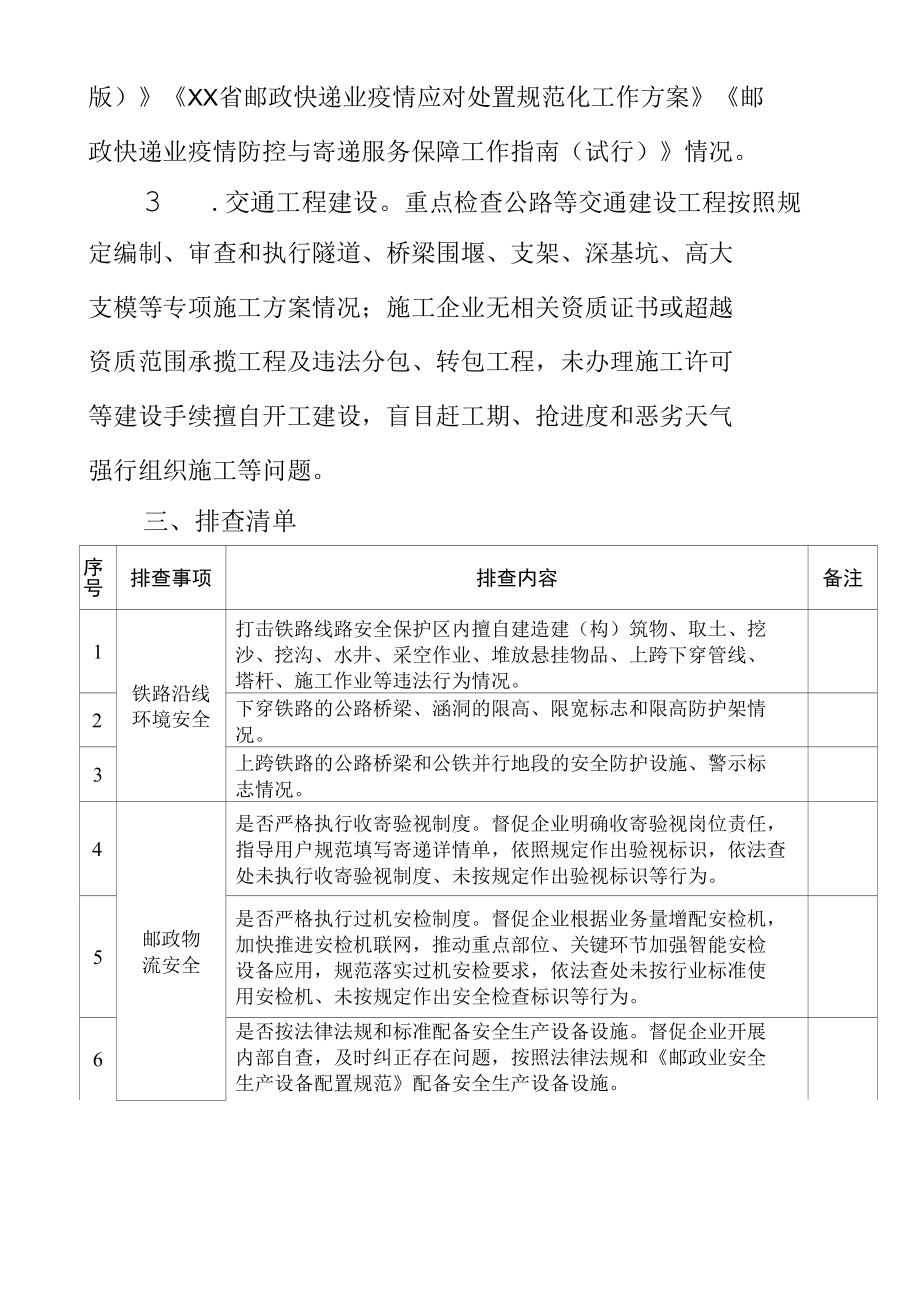 交通运输行业大排查大整治行动专项方案.docx_第2页