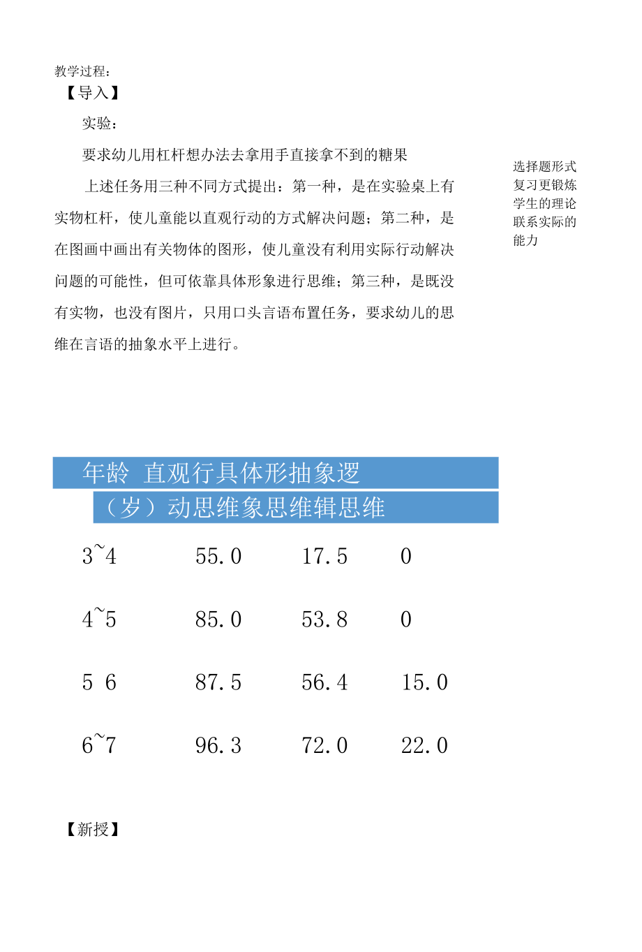 《学前儿童发展心理学》教学教案—学前儿童思维的发展(1课时).docx_第3页