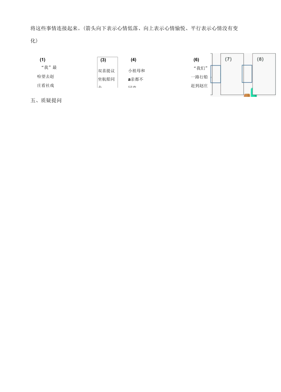 《社戏》(预习单).docx_第3页