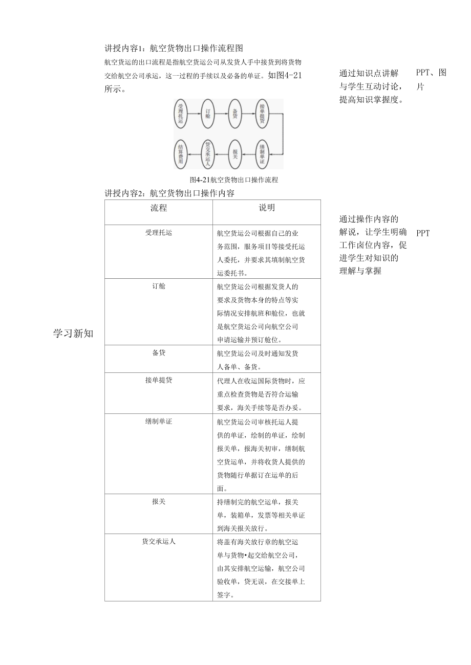 《运输实务》教案4-2.docx_第2页