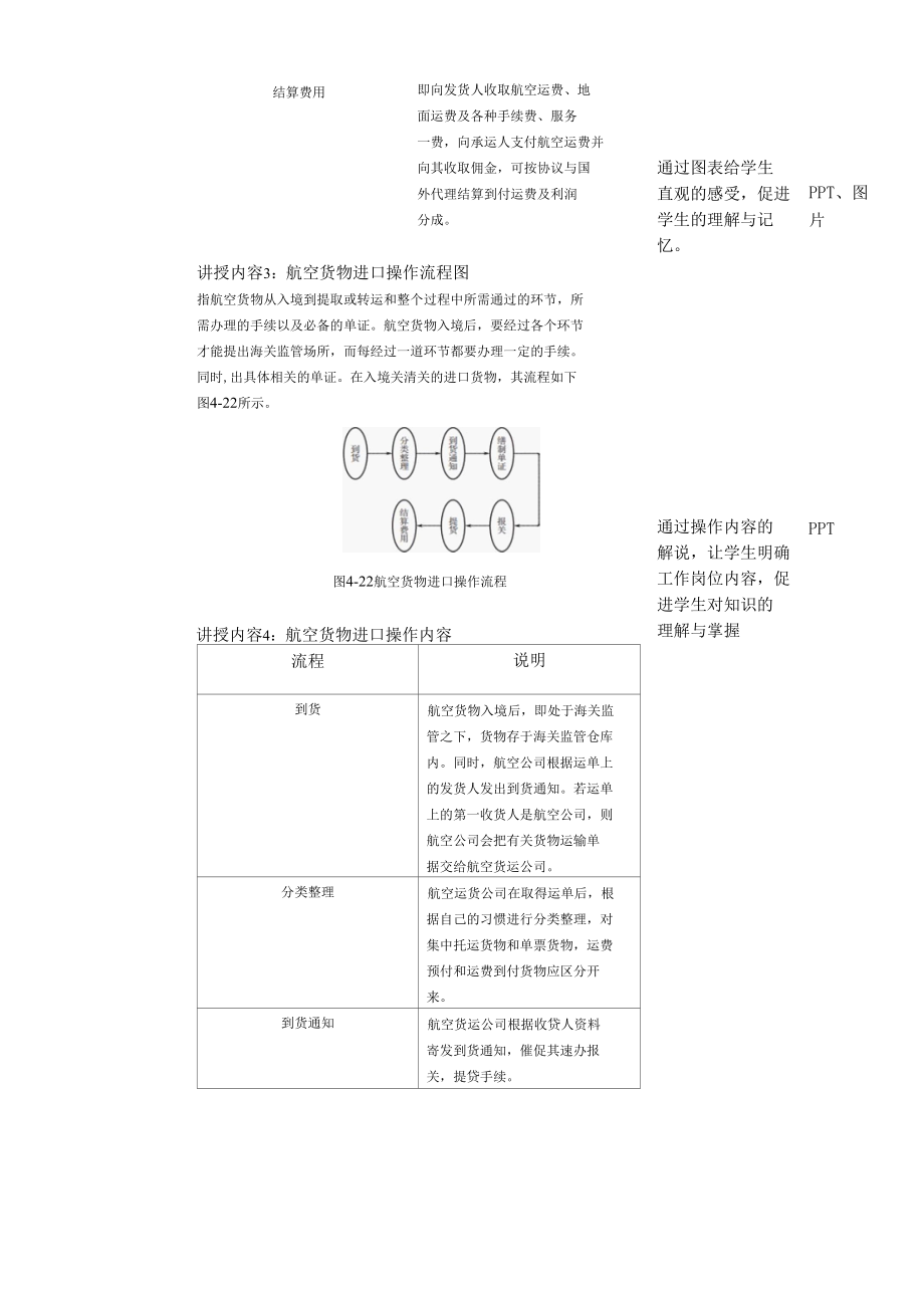 《运输实务》教案4-2.docx_第3页