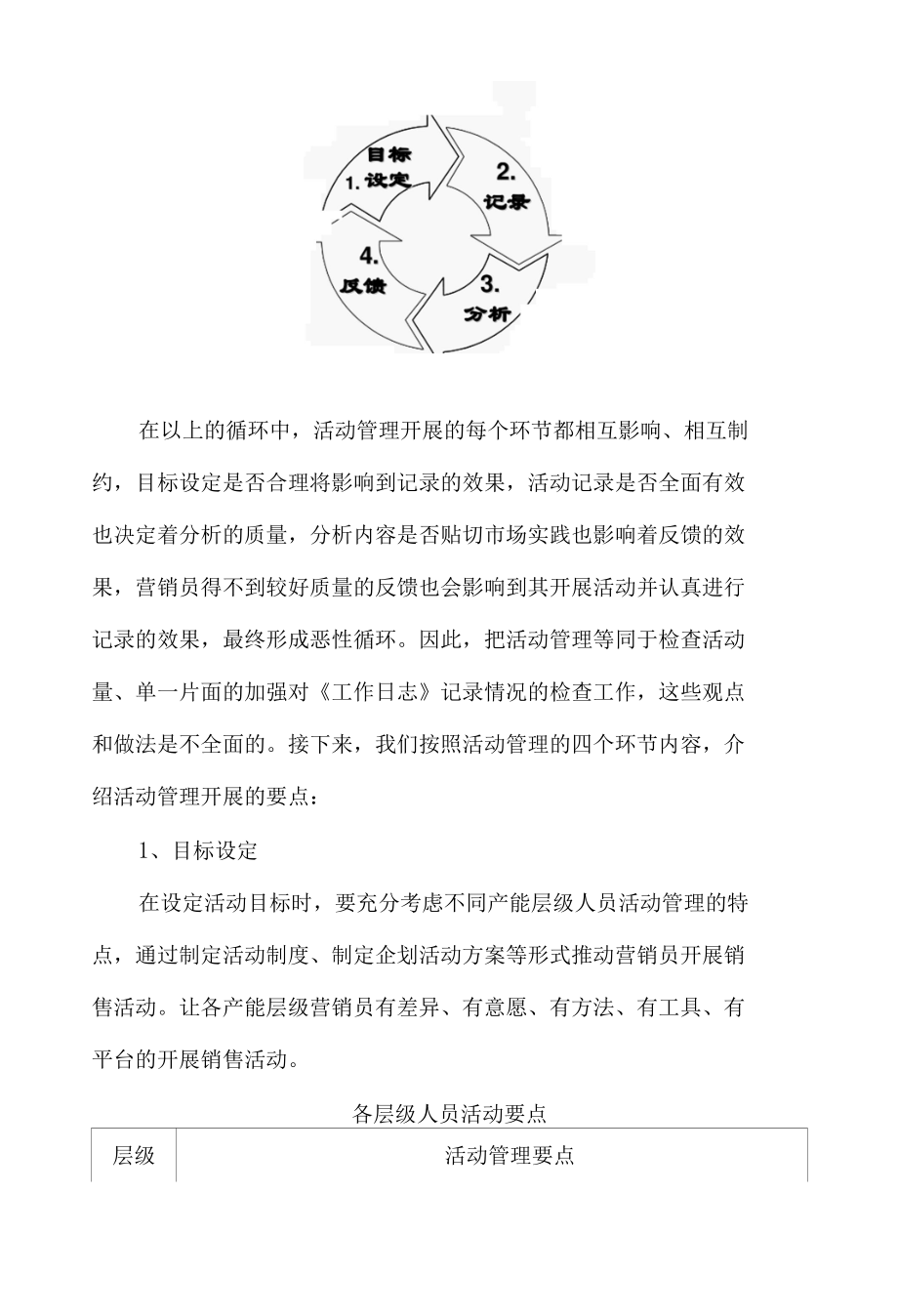 保险公司个险渠道标准化活动管理体系9页.docx_第2页