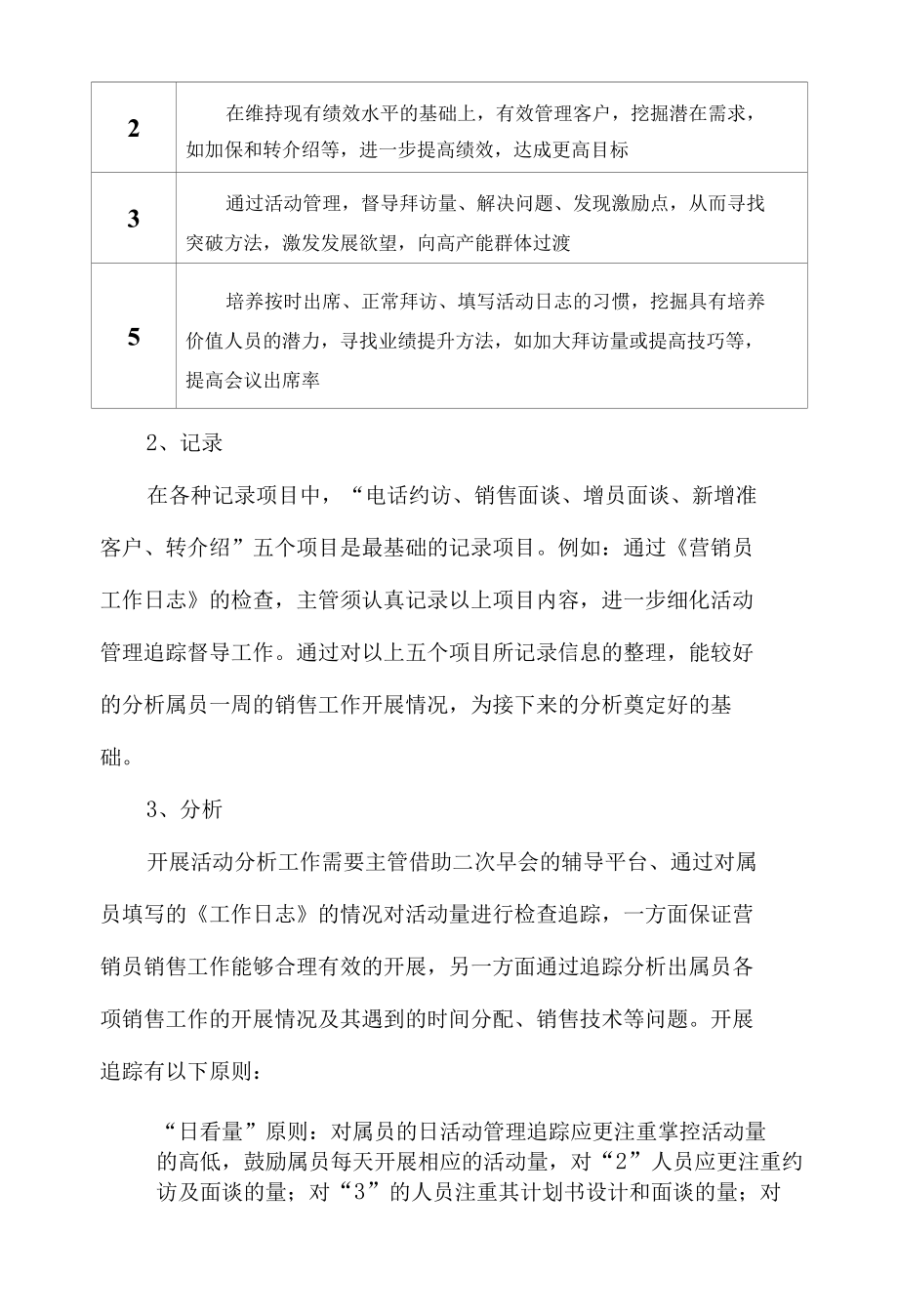 保险公司个险渠道标准化活动管理体系9页.docx_第3页