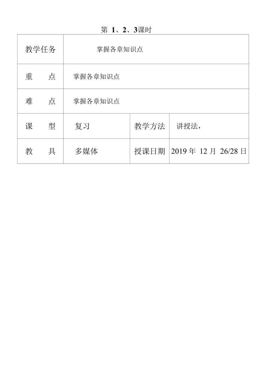 《学前儿童发展心理学》教学教案—总复习.docx_第2页