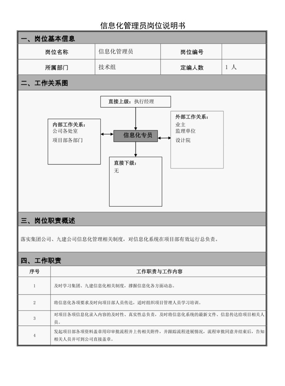 信息化管理员岗位说明书.docx_第1页