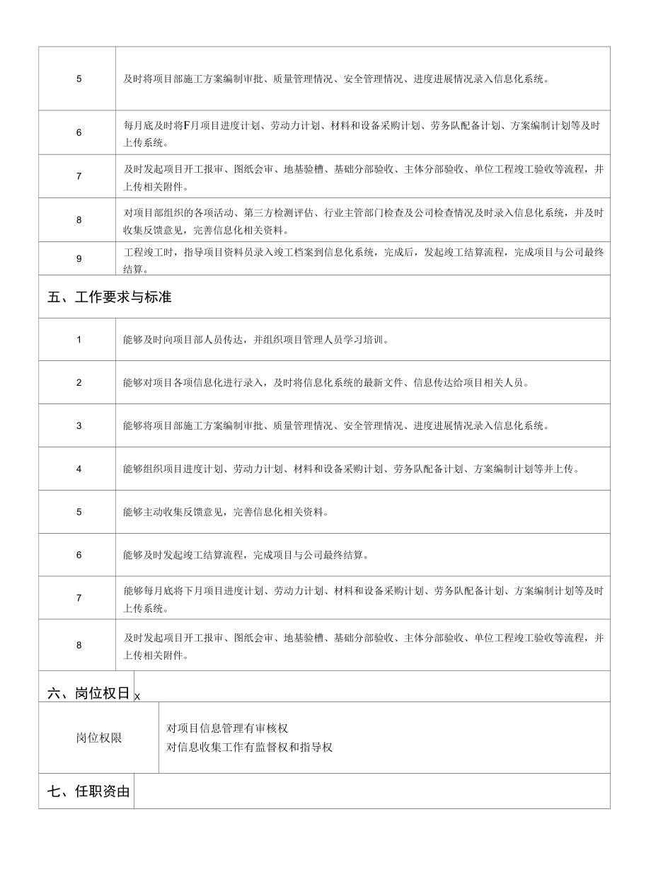 信息化管理员岗位说明书.docx_第2页