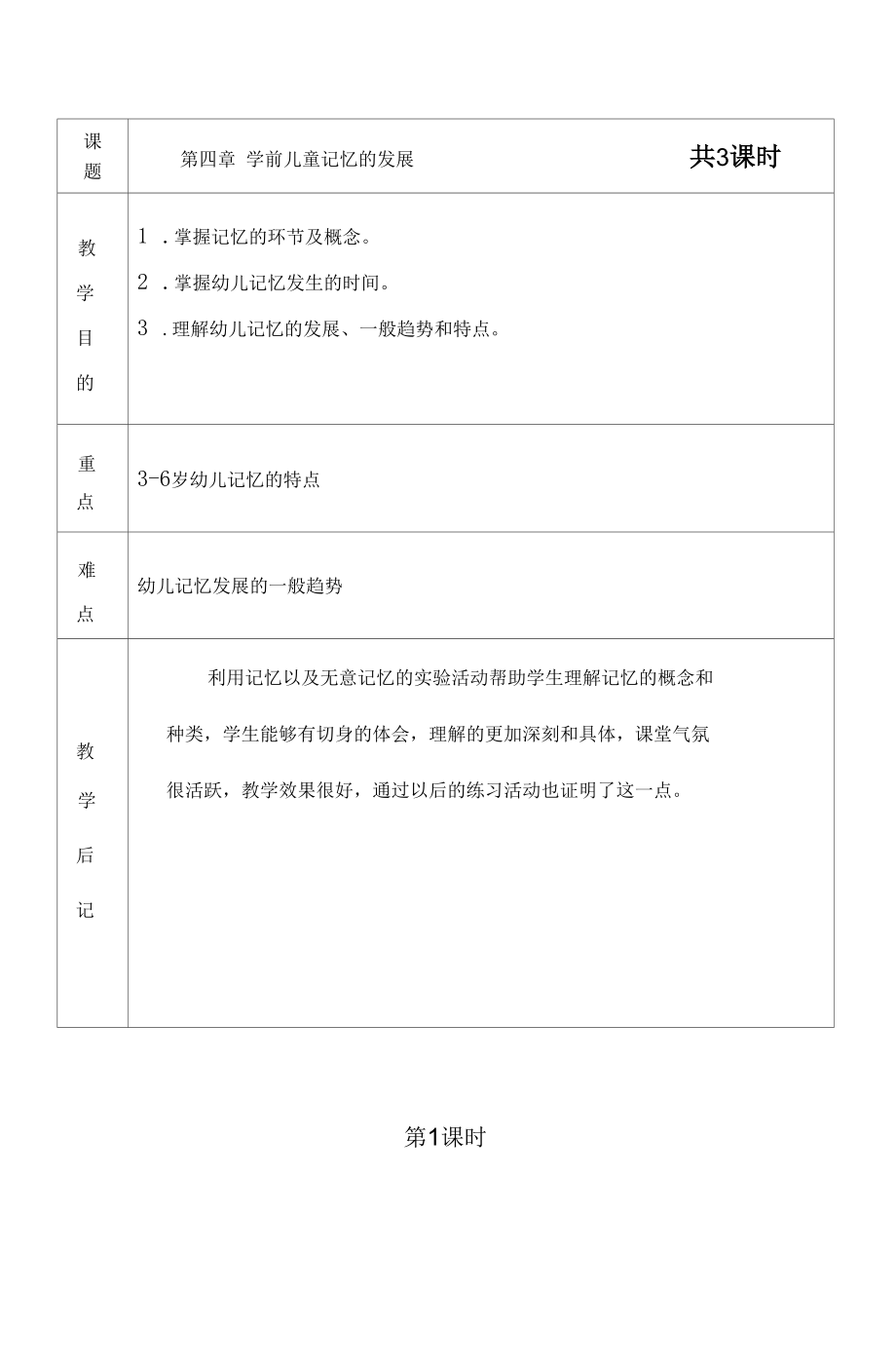 《学前儿童发展心理学》教学教案—学前儿童记忆的发展--第一课时.docx_第1页