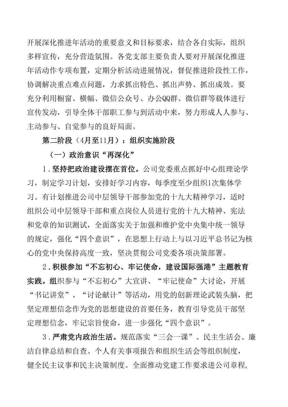 “反腐倡廉无盲区”深化推进年活动实施方案.docx_第1页