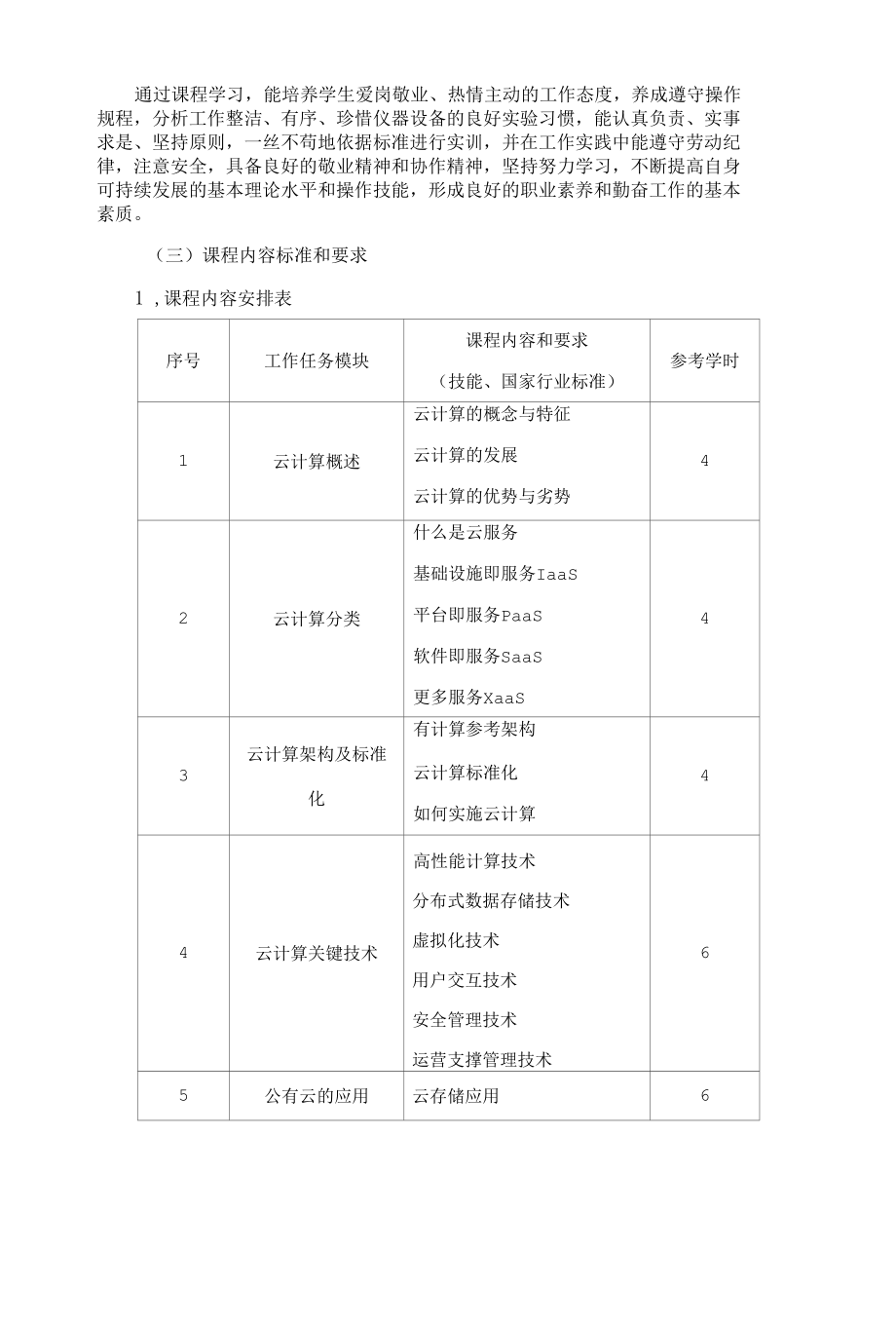 《云计算基础与应用》课程标准.docx_第2页