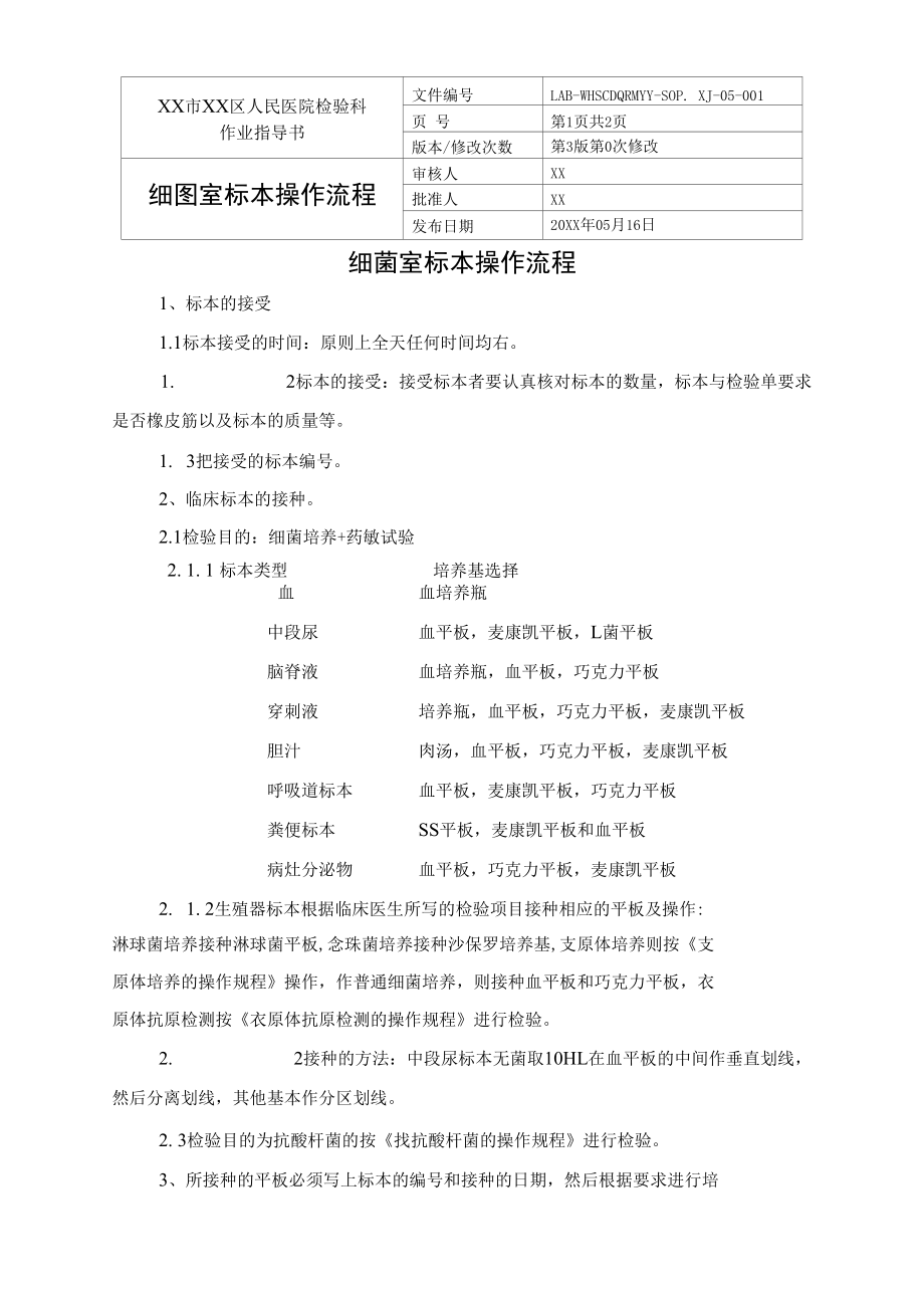 人民医院检验科细菌项目检验作业指导书SOP汇编.docx_第1页