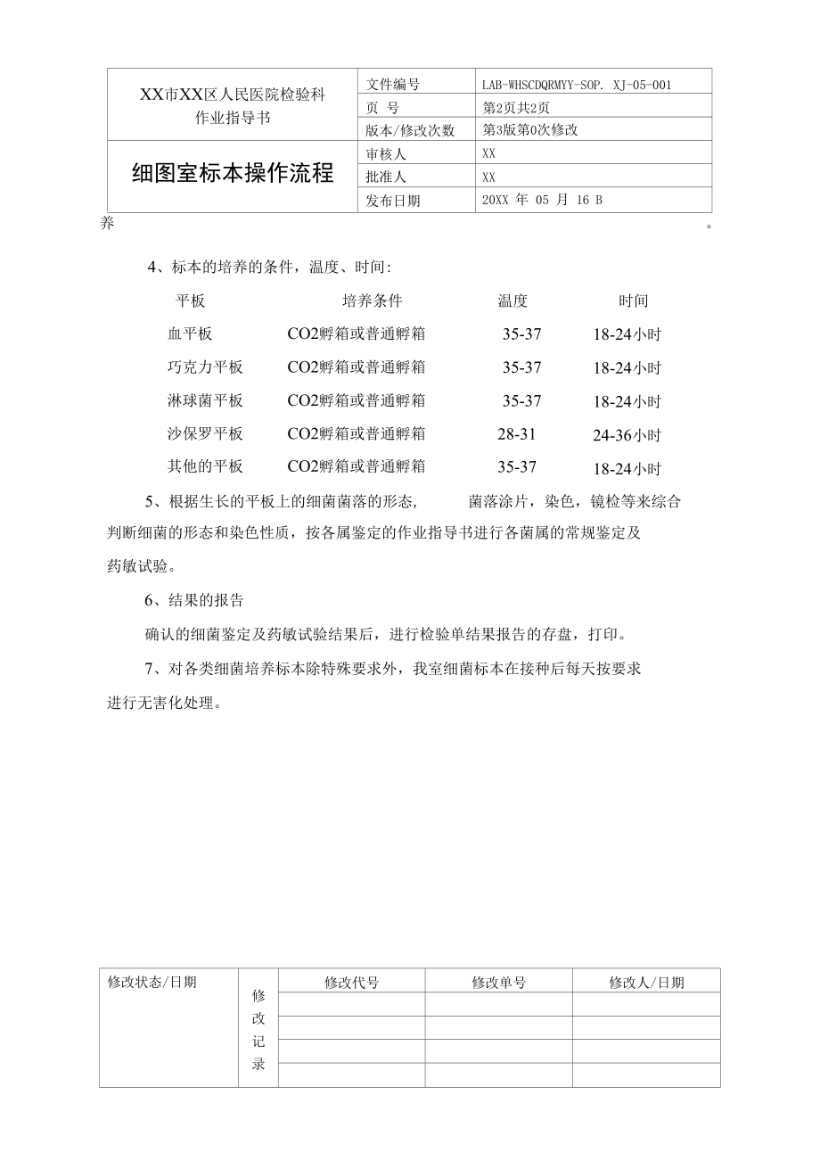 人民医院检验科细菌项目检验作业指导书SOP汇编.docx_第2页