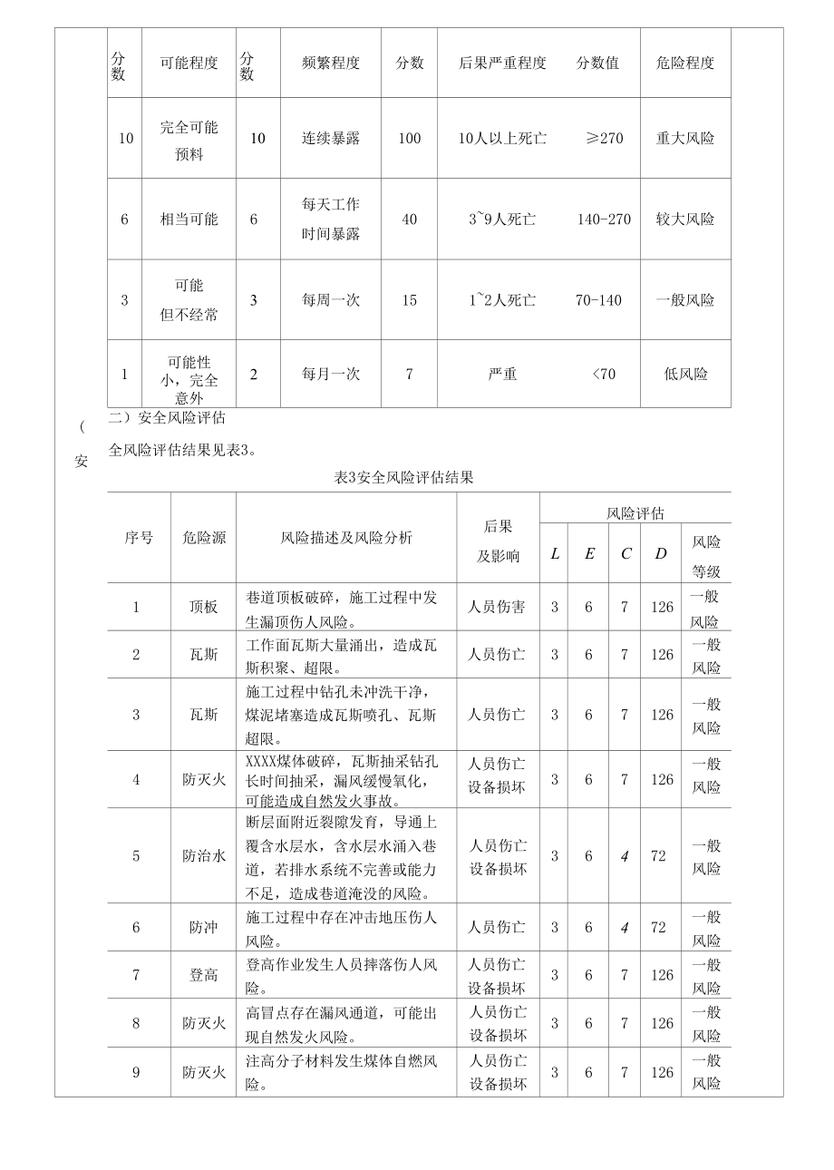 专项安全风险辨识评估报告学习贯彻记录.docx_第2页