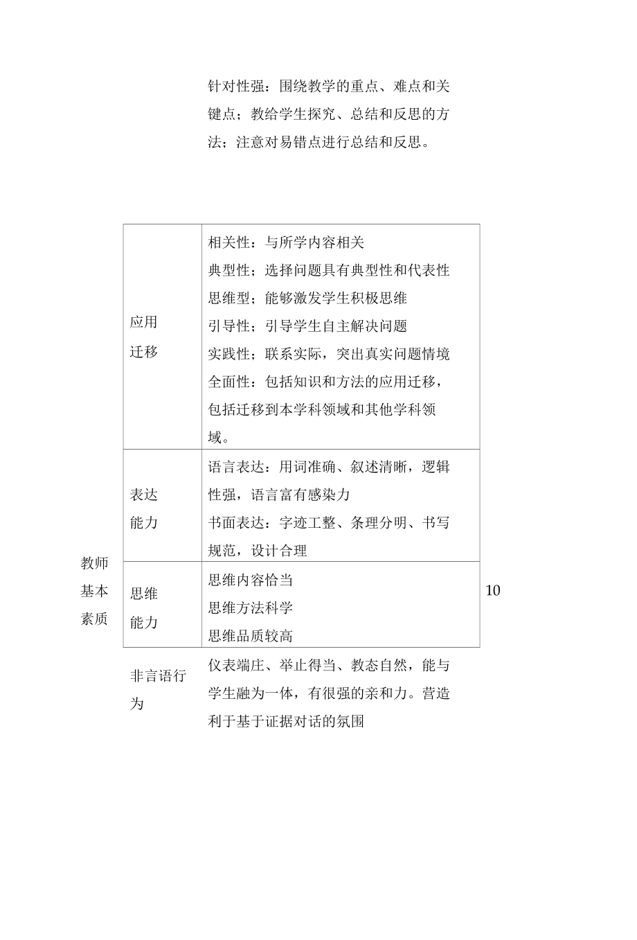 【比赛专用】小学科学优质课评分标准.docx_第3页