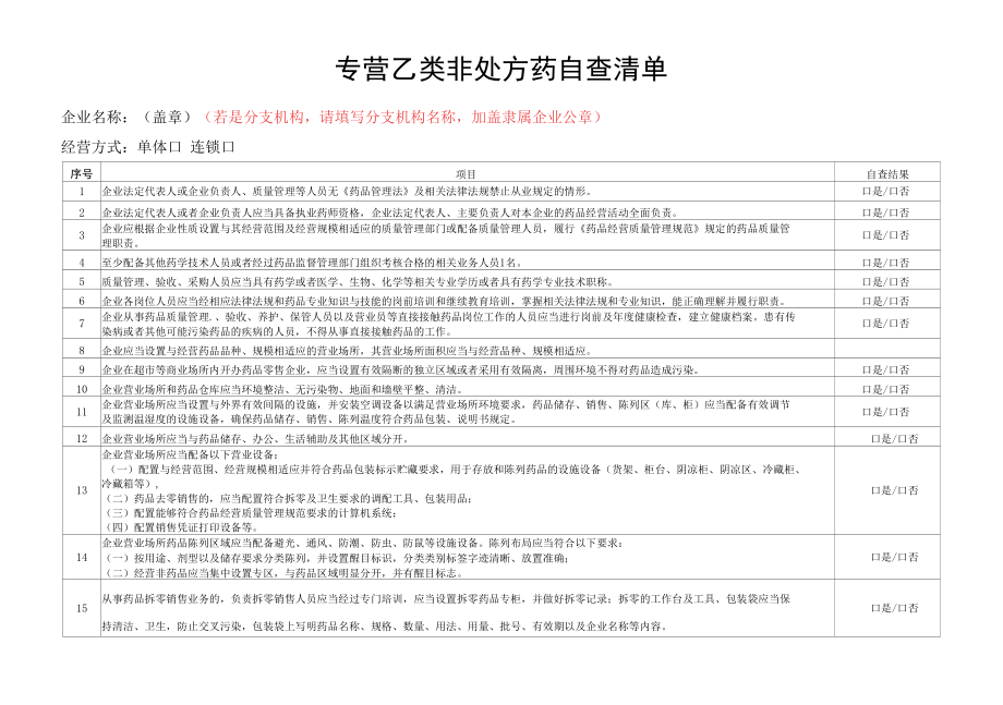 专营乙类非处方药自查清单.docx_第1页