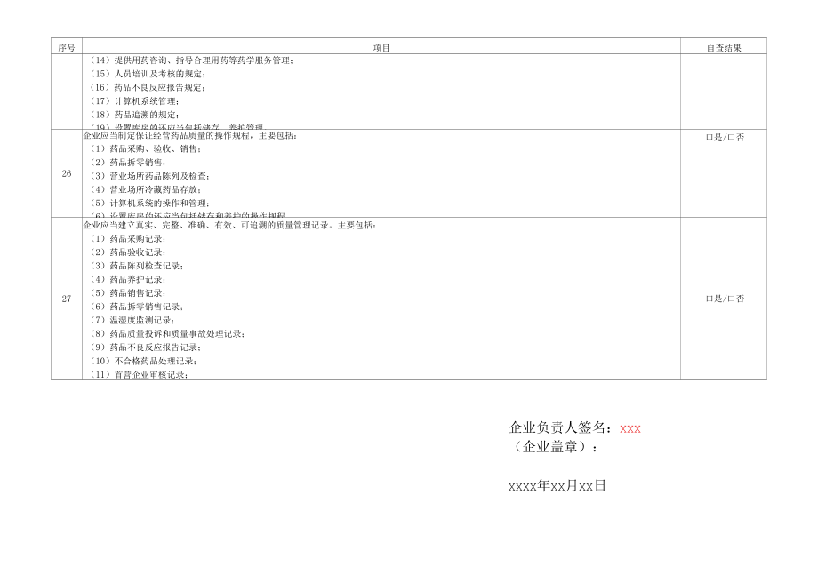 专营乙类非处方药自查清单.docx_第3页