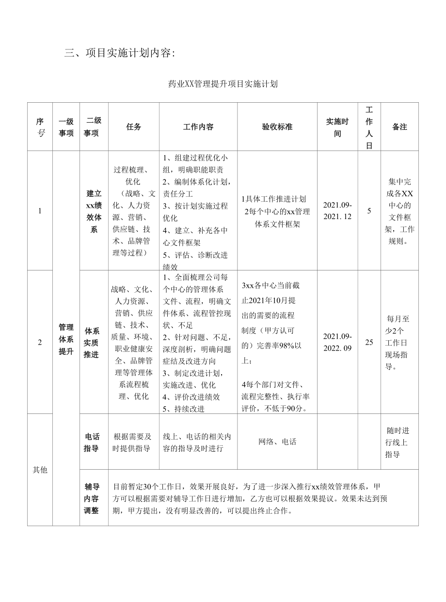 体系管理提升服务合同.docx_第3页