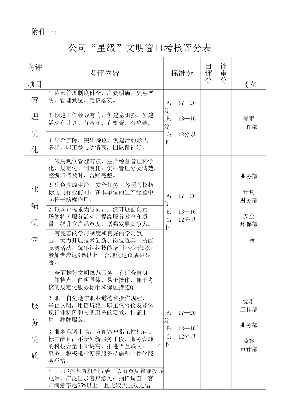 国有公司文明创建工作管理办法.docx_第3页