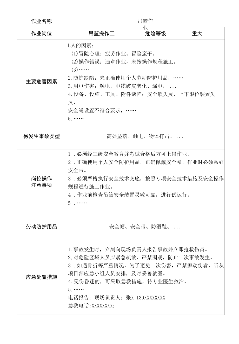 吊篮作业危险告知卡示例.docx_第1页