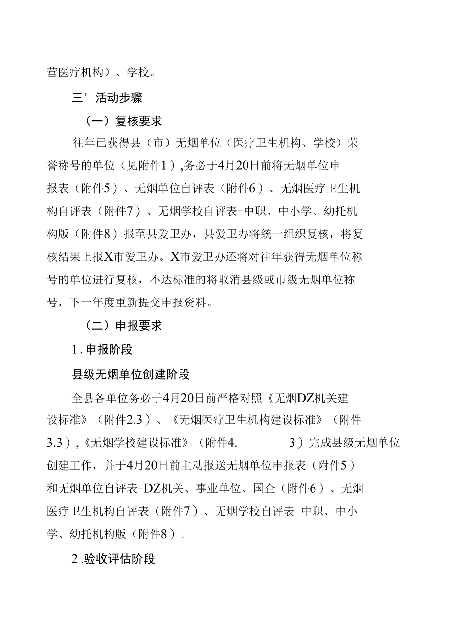 关于开展2022年度无烟单位创建工作的通知（实用模板建议收藏）.docx_第2页