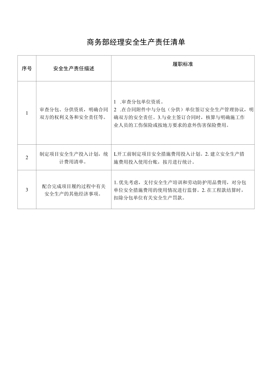 商务部经理安全生产责任清单.docx_第1页