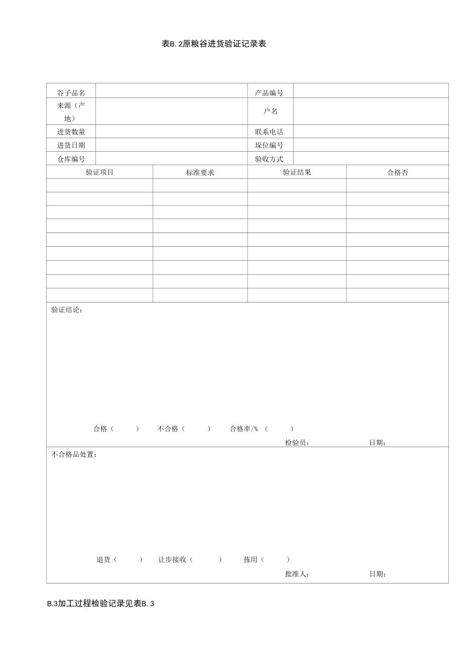 山西小米原粮来源追溯信息、加工与检验记录.docx_第1页