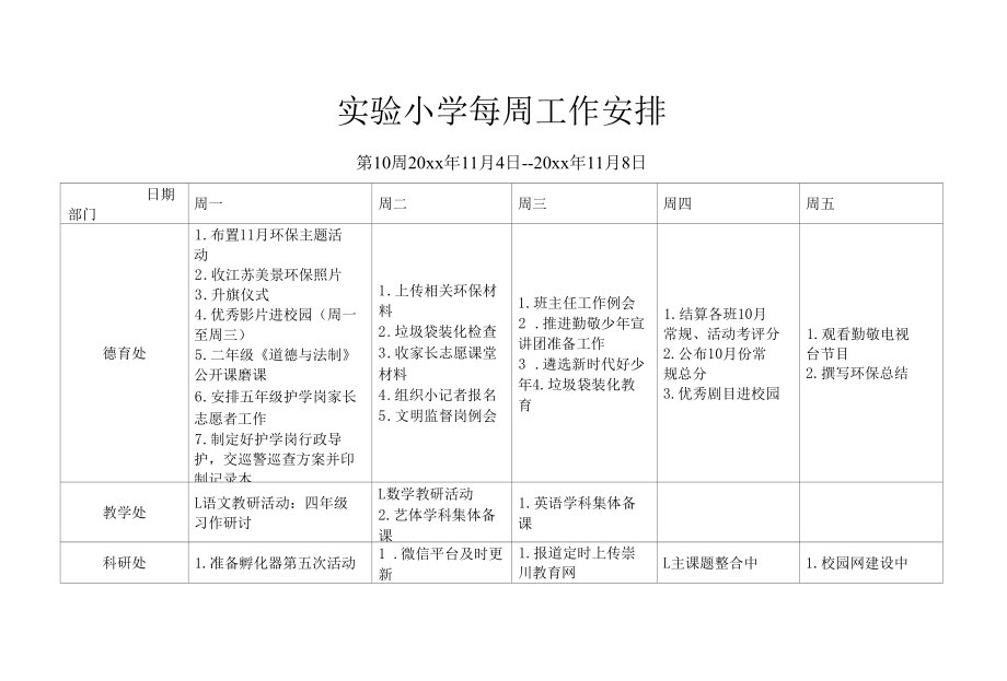 实验小学第10周学校工作安排.docx_第2页