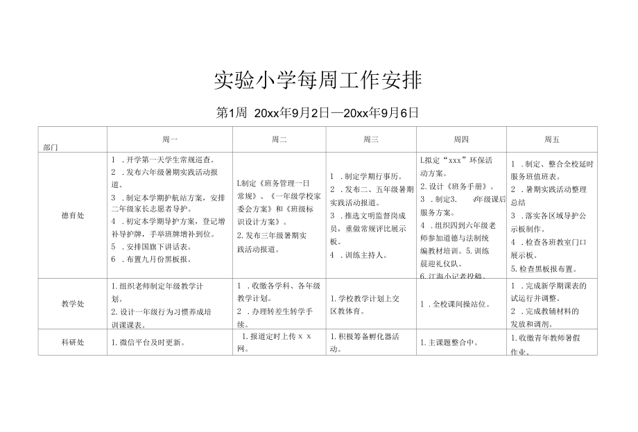 实验小学第1周学校工作安排.docx_第1页