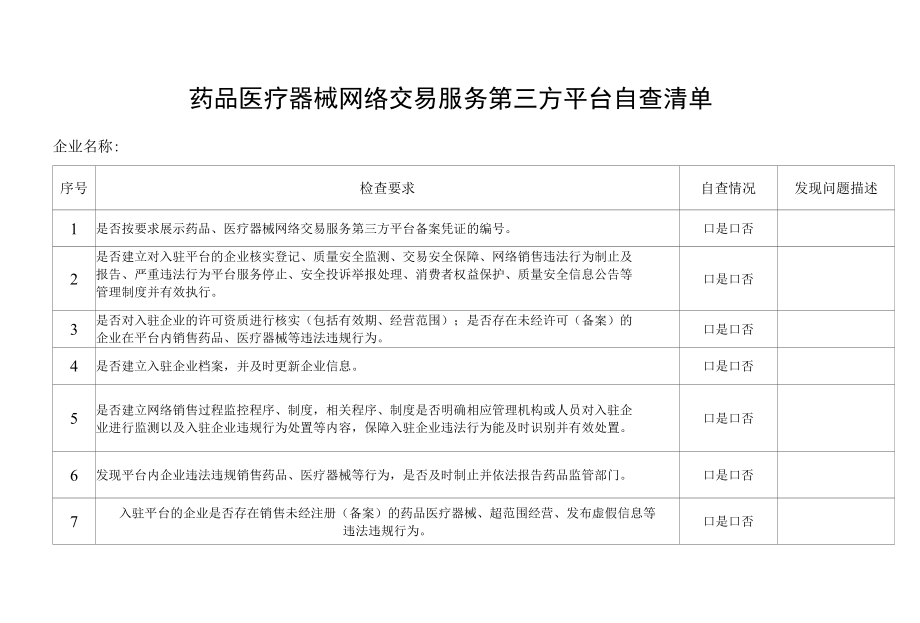 安徽省药品医疗器械网络交易服务第三方平台自查清单.docx_第1页