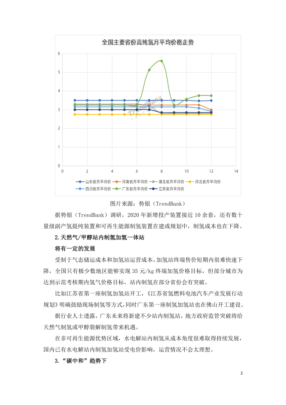 氢电行业2021年10大预测.doc_第2页