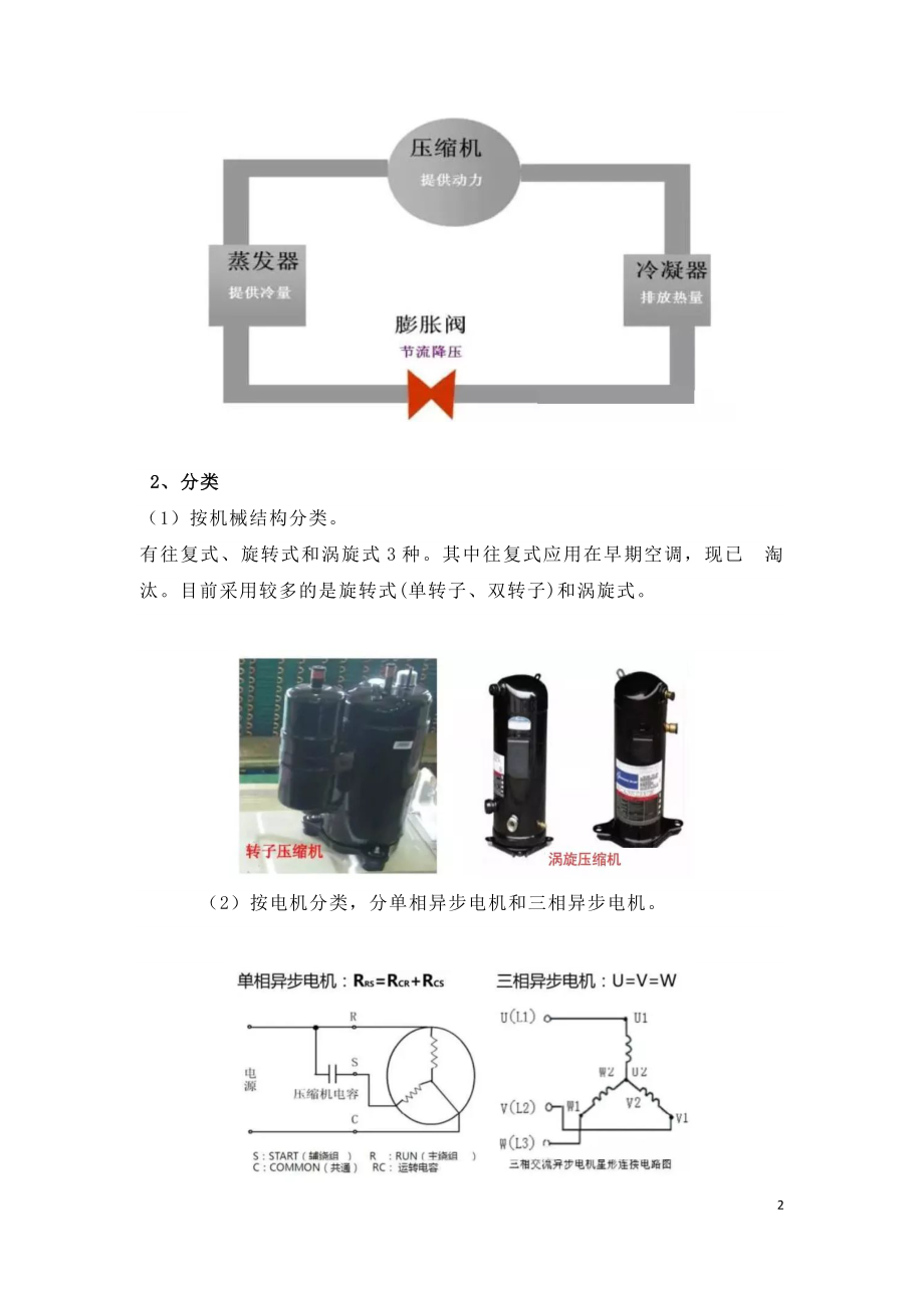 制冷压缩机故障诊断及案例分析.doc_第2页