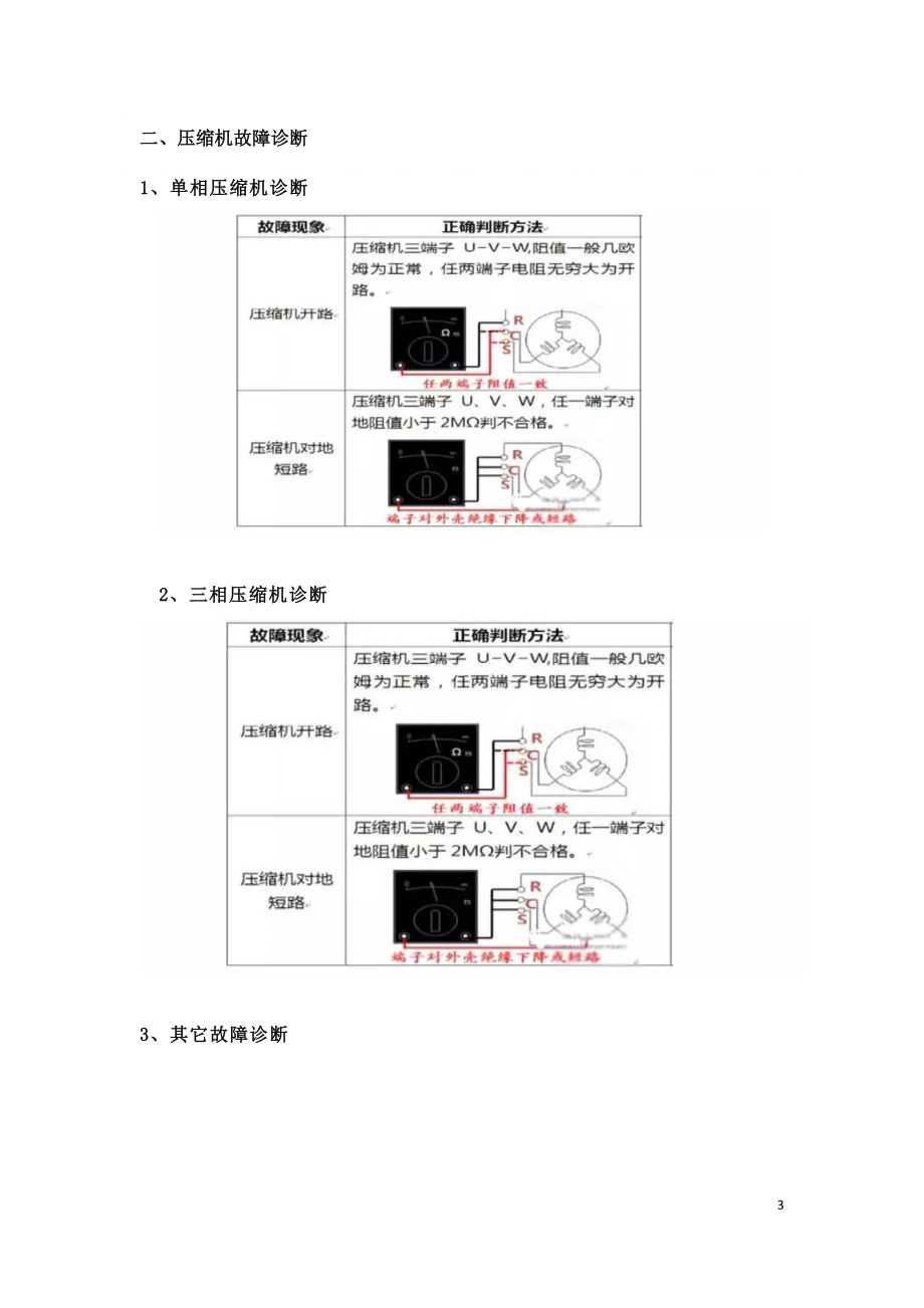 制冷压缩机故障诊断及案例分析.doc_第3页