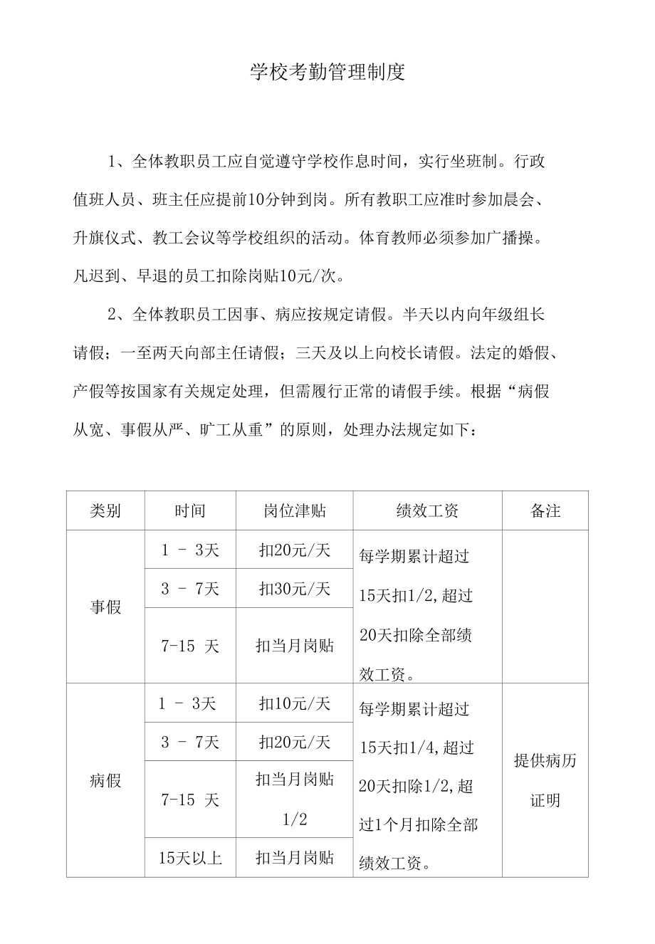 学校考勤管理制度.docx_第1页