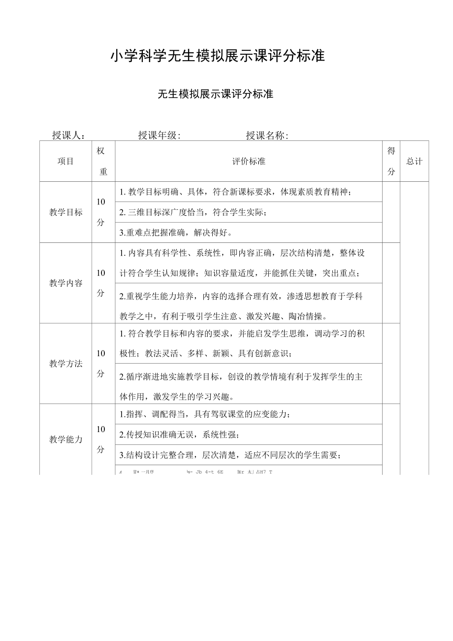 小学科学无生模拟展示课评分标准.docx_第1页