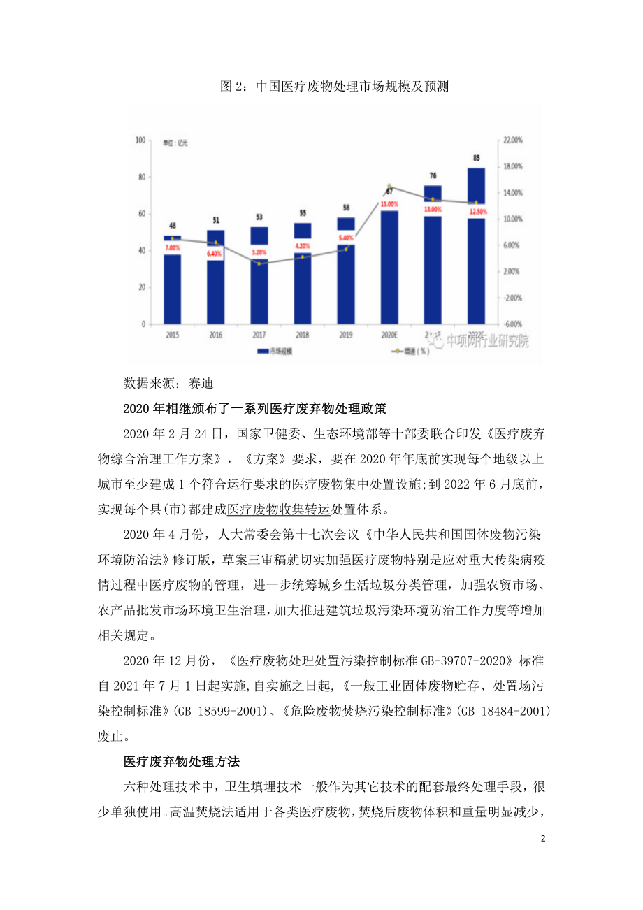 2021年中国医疗废物处理行业发展展望.doc_第2页