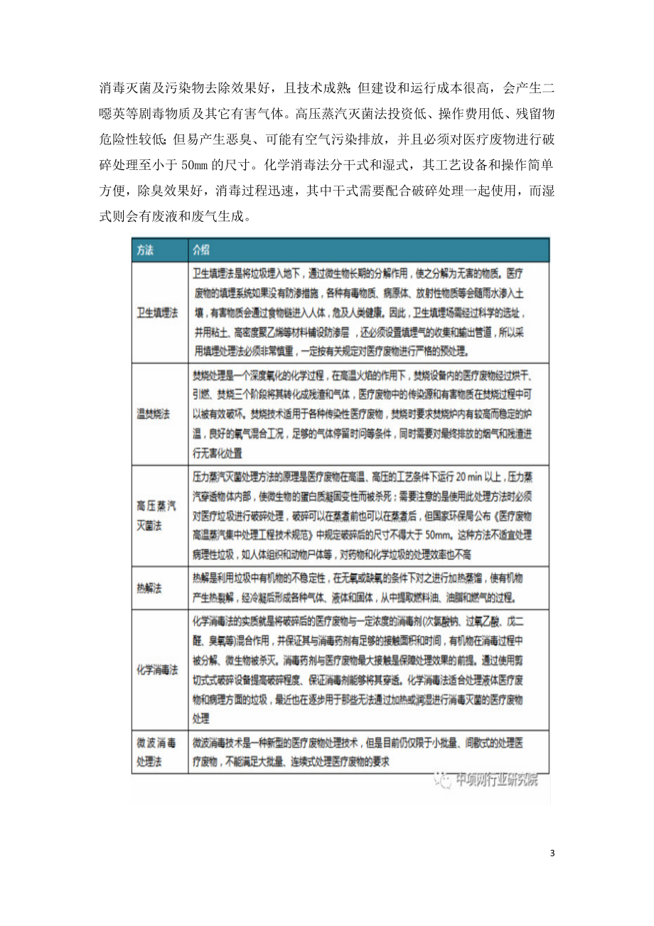 2021年中国医疗废物处理行业发展展望.doc_第3页