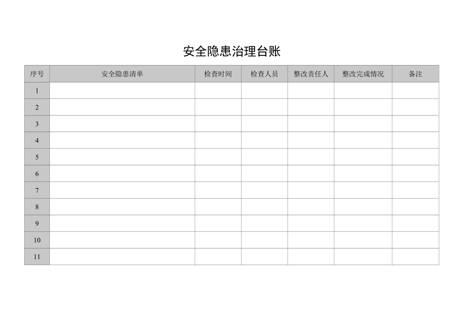 安全隐患治理台账.docx_第2页
