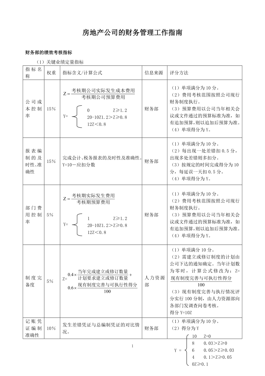 房地产公司的财务管理工作指南.doc_第1页