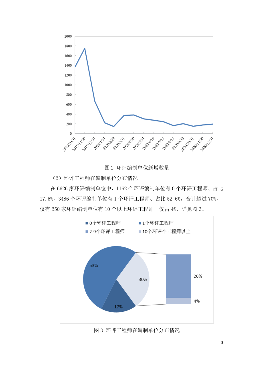 2020年环境影响评价行业发展和2021年展望.doc_第3页