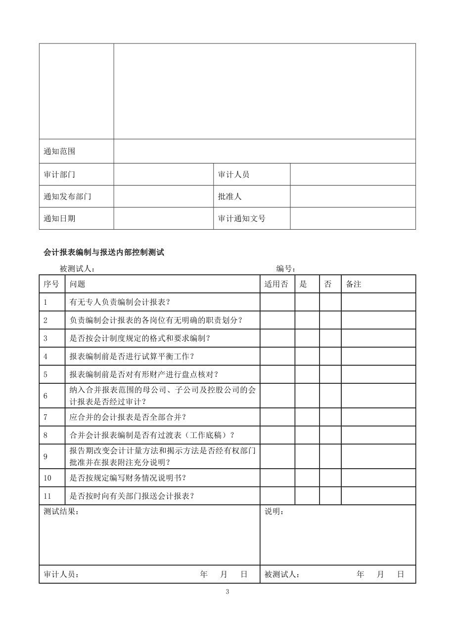 房地产公司的内部审计管理工作指南.doc_第3页