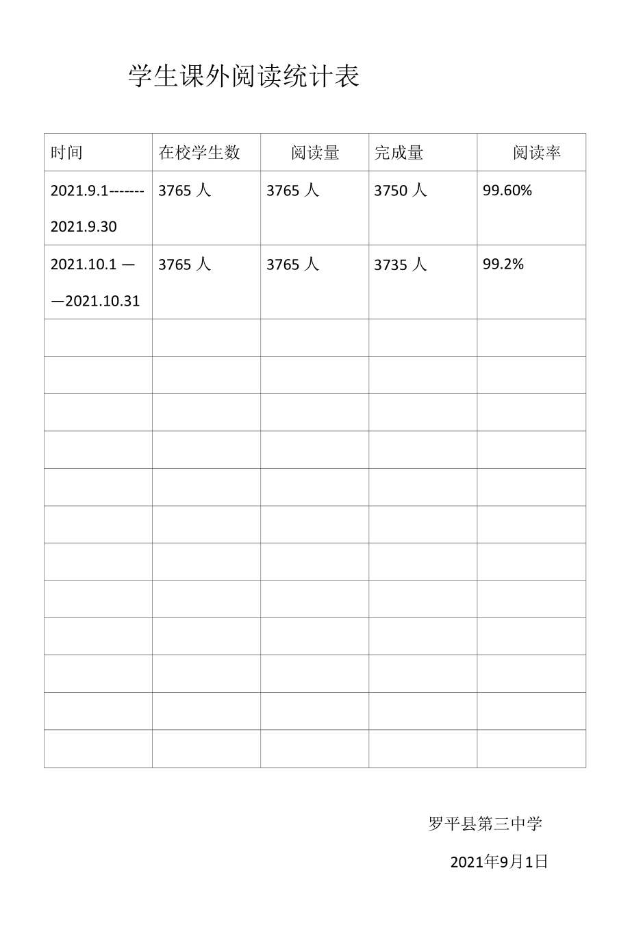 学生课外阅读统计表.docx_第1页