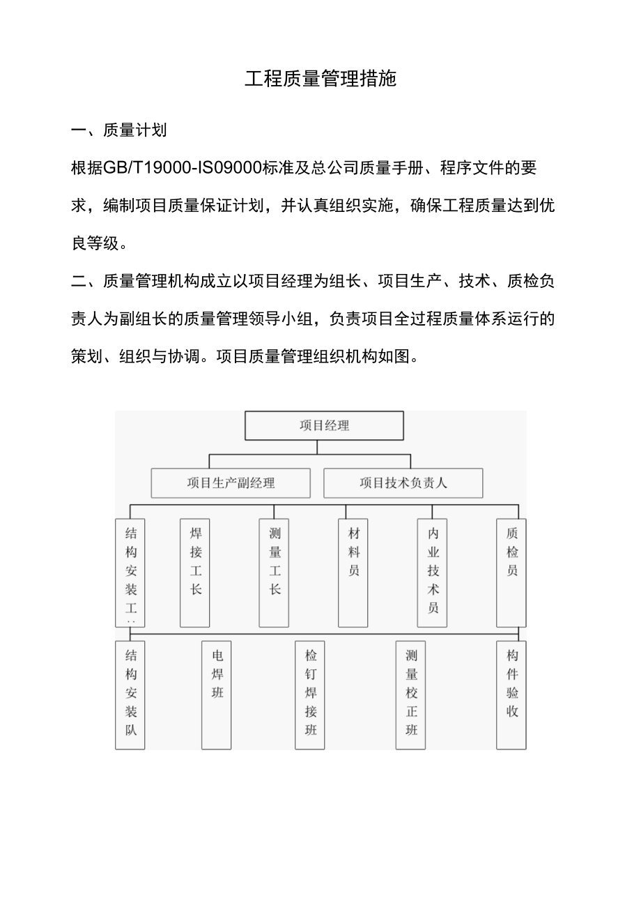 工程质量管理措施及质量保证体系.docx_第1页