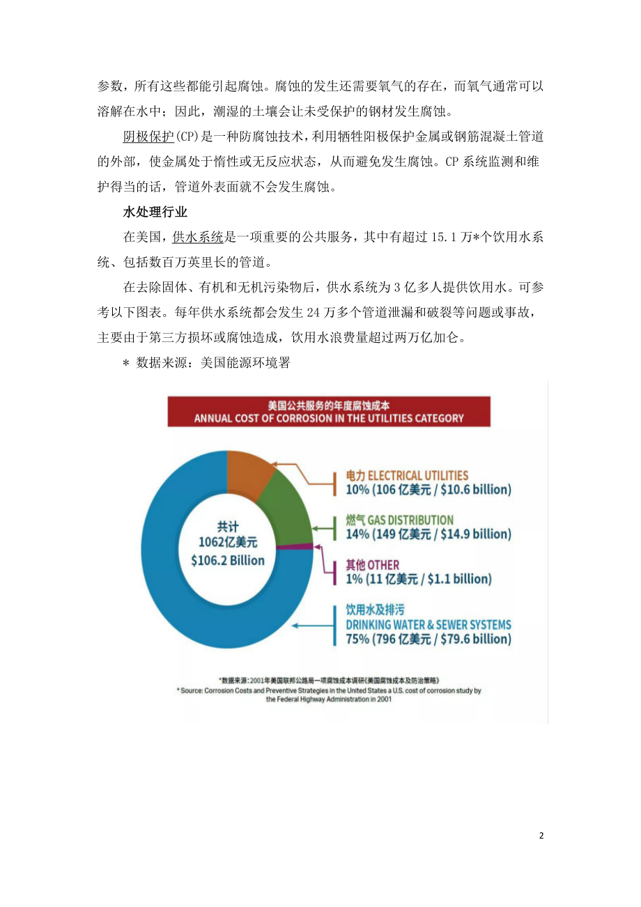 水处理行业的管道设备腐蚀问题处理.doc_第2页