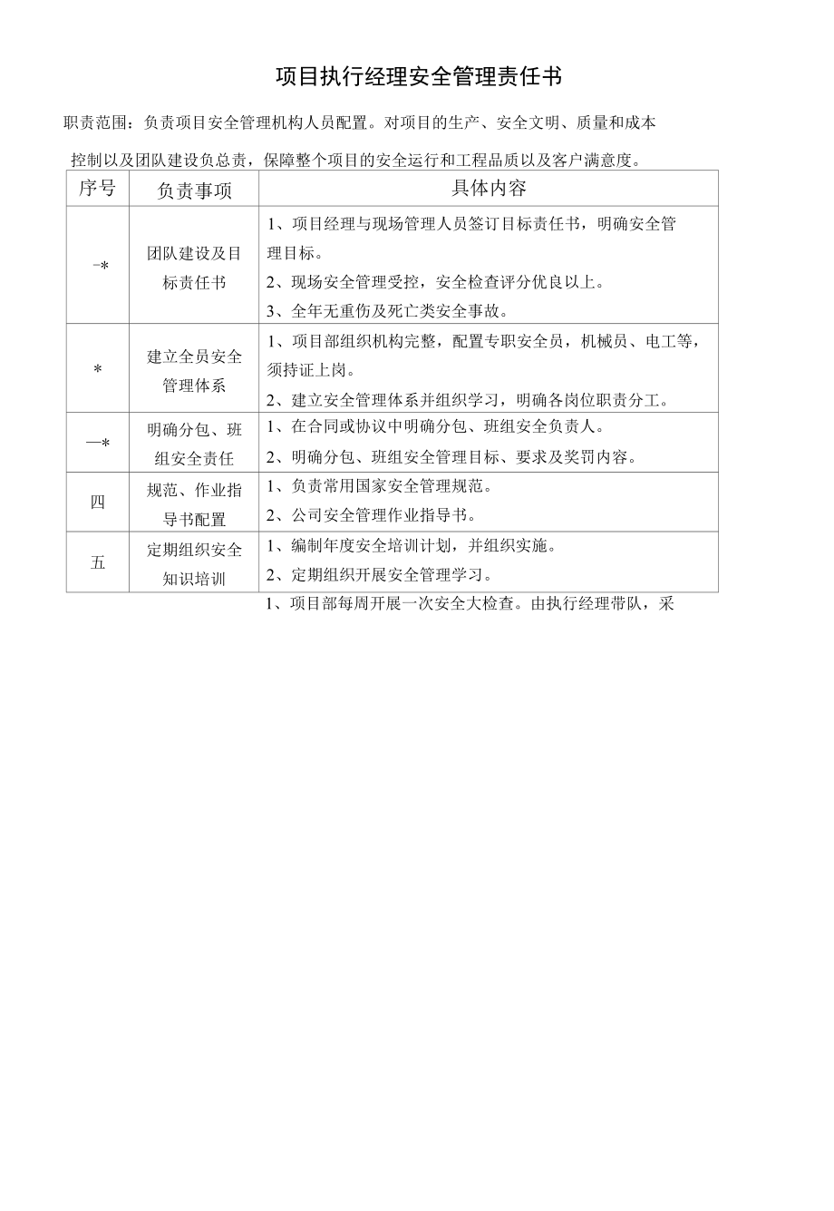 建筑施工岗位安全责任书.docx_第2页