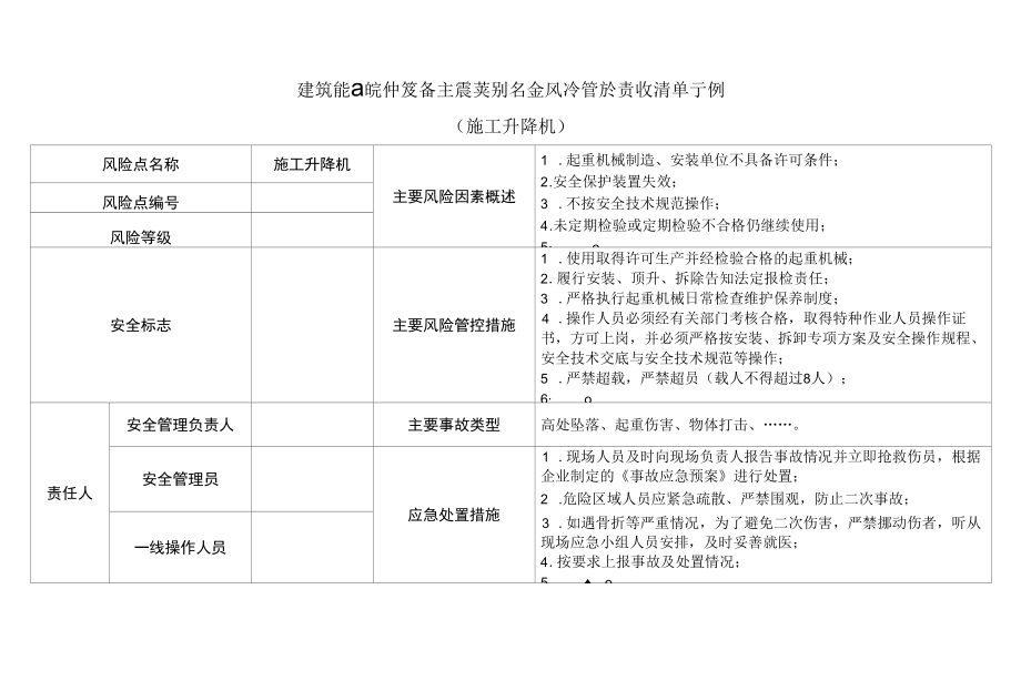 施工升降机安全风险管控责任清单示例.docx_第1页