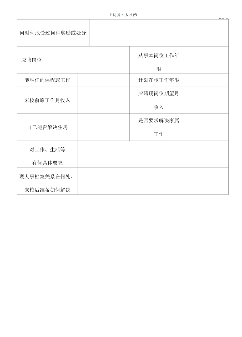 应聘人员登记表(经典模板-建议收藏).docx_第3页