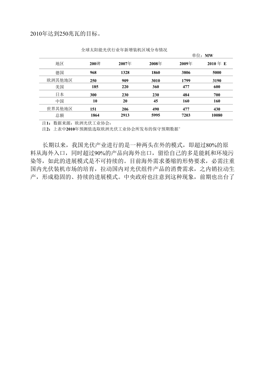 我国新能源产业的投资策略报告.docx_第3页