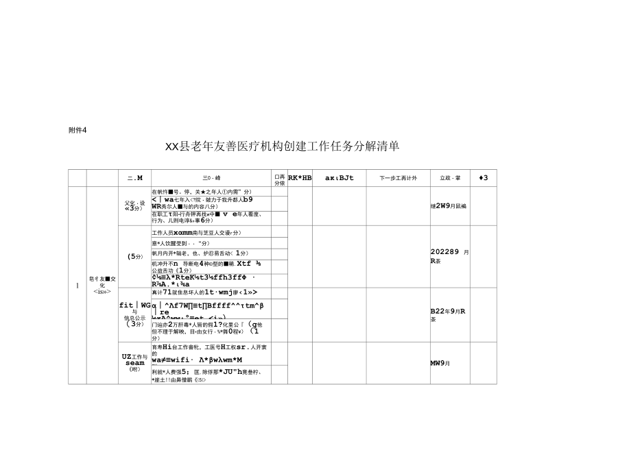 持续开展老年友善医疗机构建设工作任务分解清单.docx_第3页