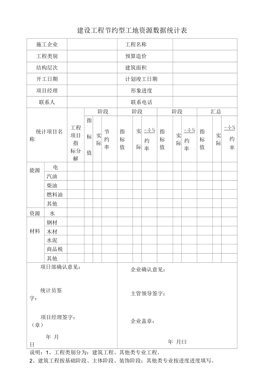 建设工程节约型工地资源数据统计表（标准版）.docx_第1页