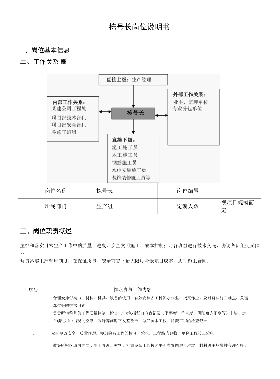 栋号长岗位说明书.docx_第1页